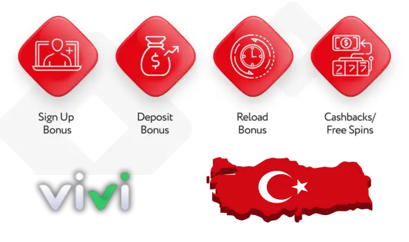 Vivi'de Bonus Seçenekleri